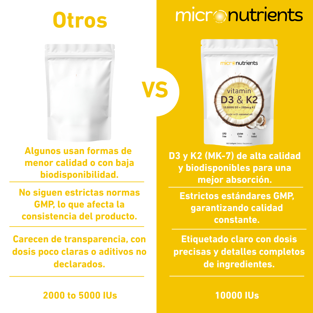 Vitamina D3 y K2 de alta potencia