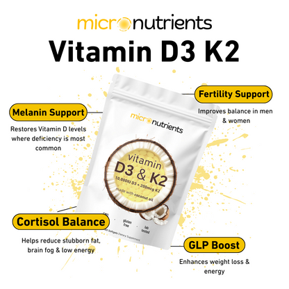 High-Potency Vitamin D3 & K2