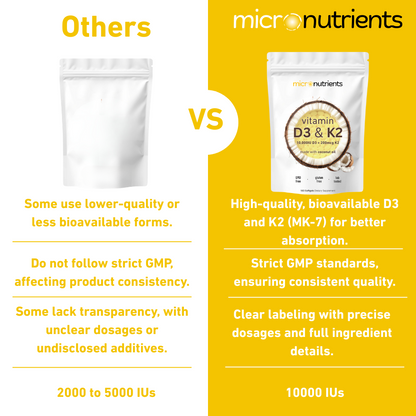 High-Potency Vitamin D3 & K2
